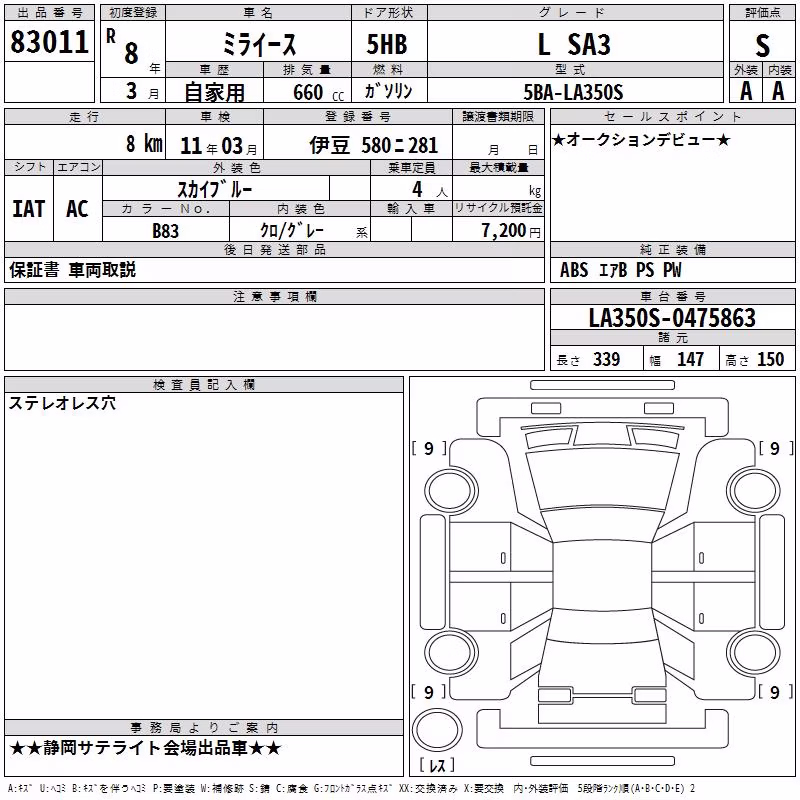DAIHATSU MIRA E:S