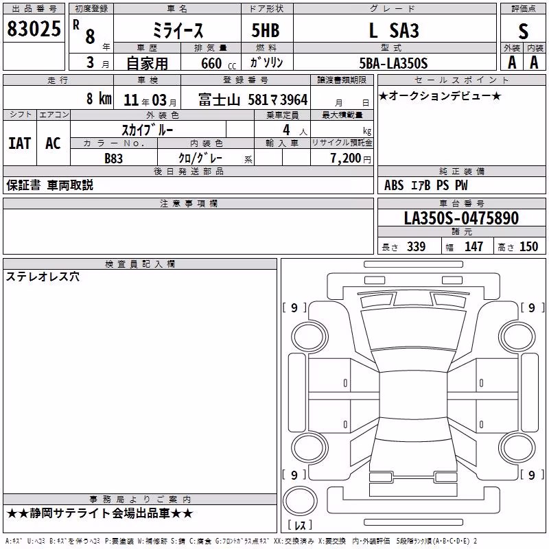 DAIHATSU MIRA E:S