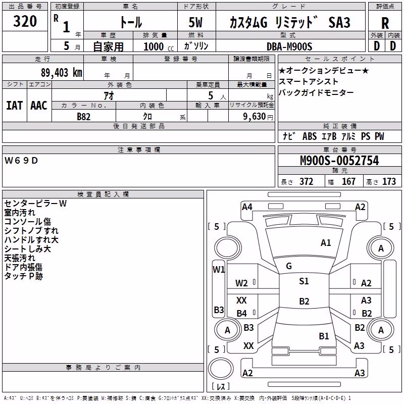 DAIHATSU THOR