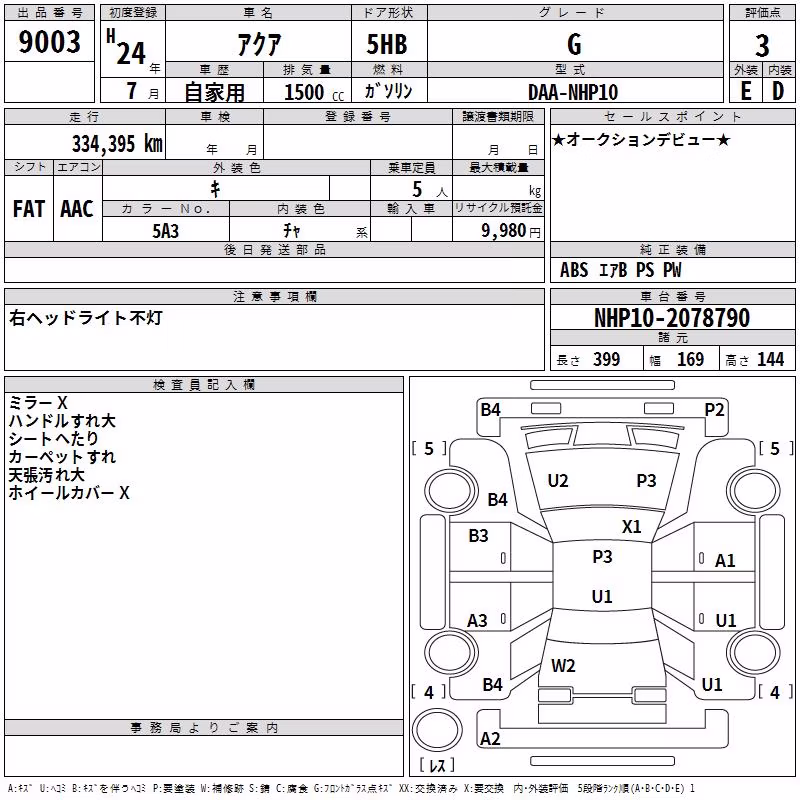 TOYOTA AQUA