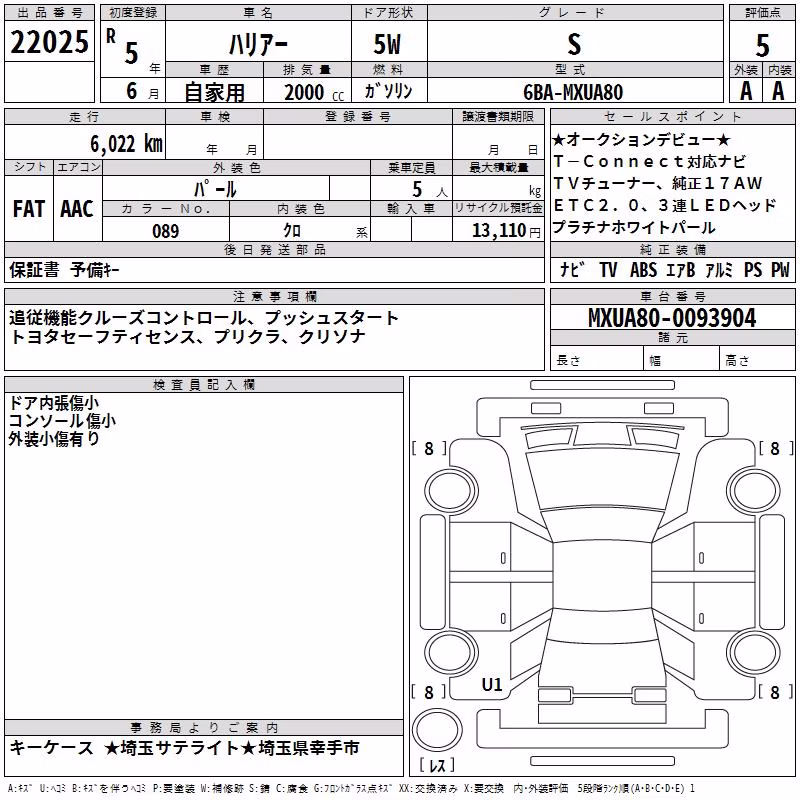 TOYOTA HARRIER