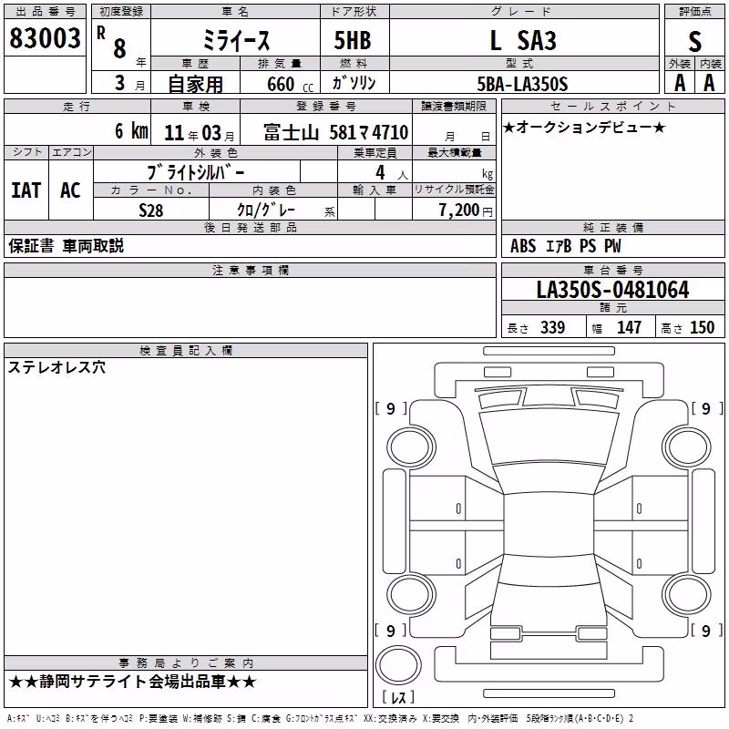 DAIHATSU MIRA E:S