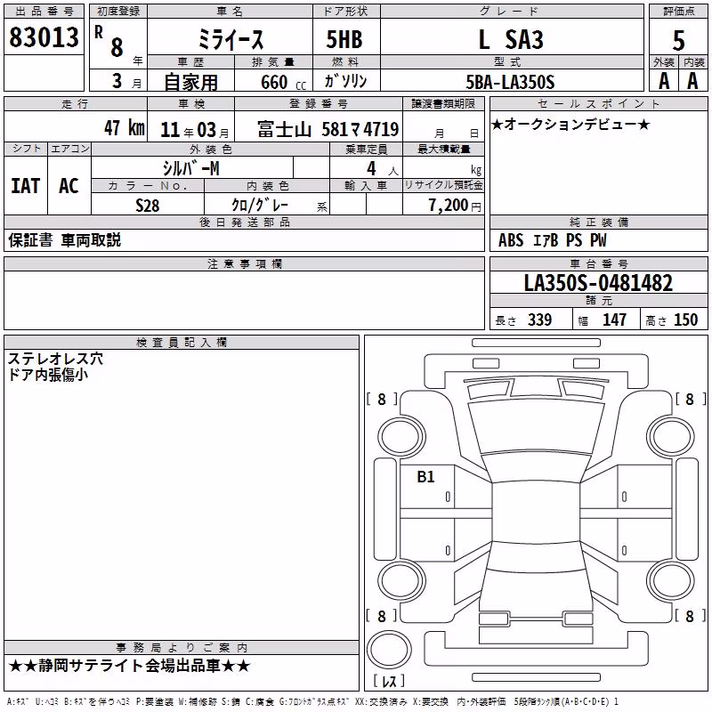 DAIHATSU MIRA E:S