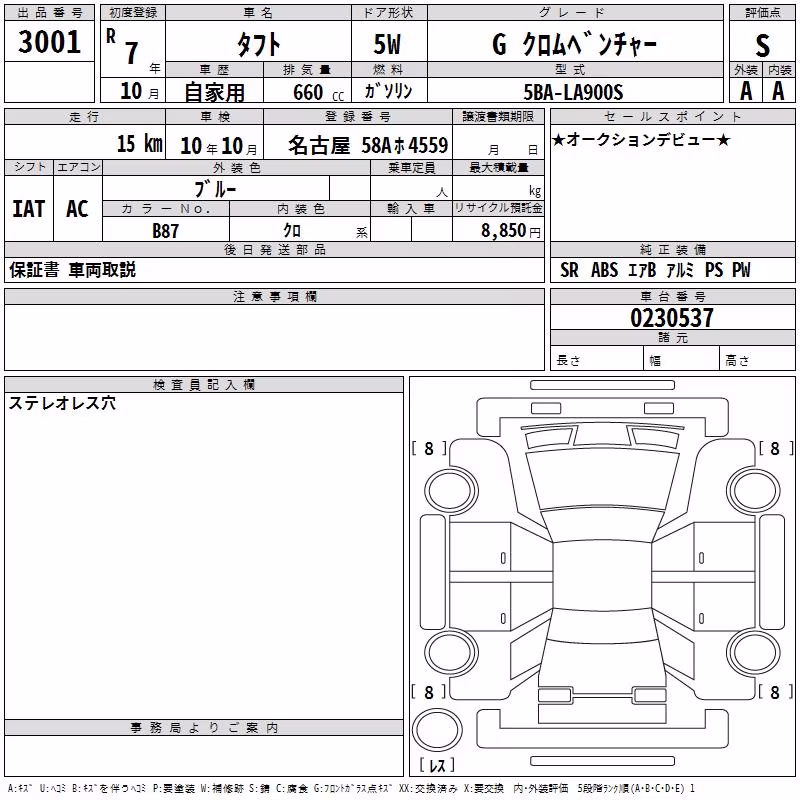DAIHATSU TAFT