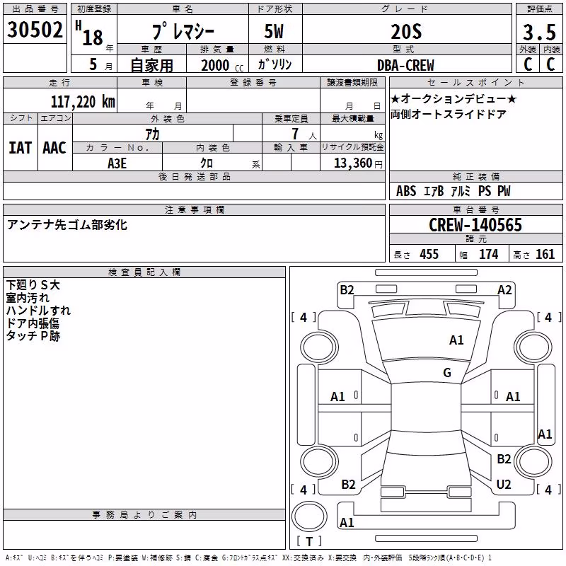 MAZDA PREMACY