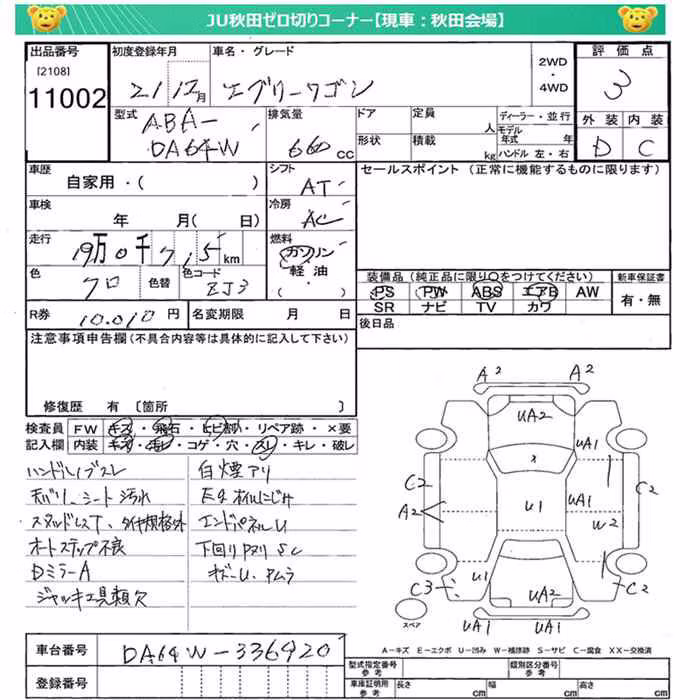 SUZUKI EVERY
