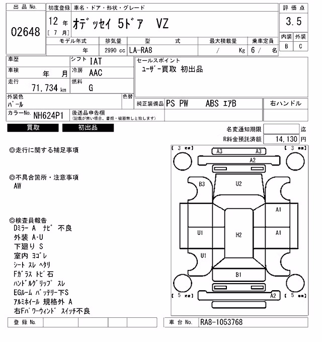 HONDA ODYSSEY