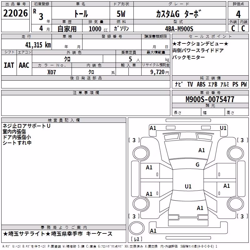 DAIHATSU THOR