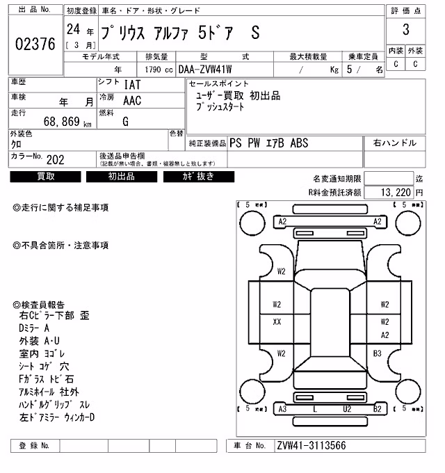 TOYOTA PRIUS ALPHA