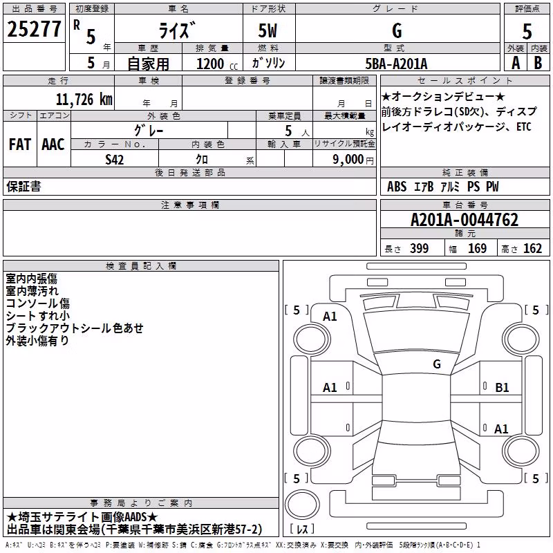 TOYOTA RAIZE
