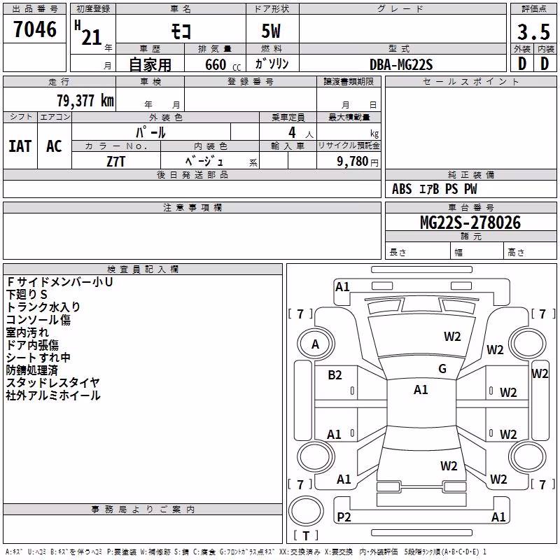NISSAN MOCO