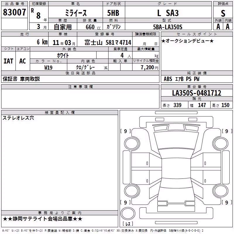 DAIHATSU MIRA E:S