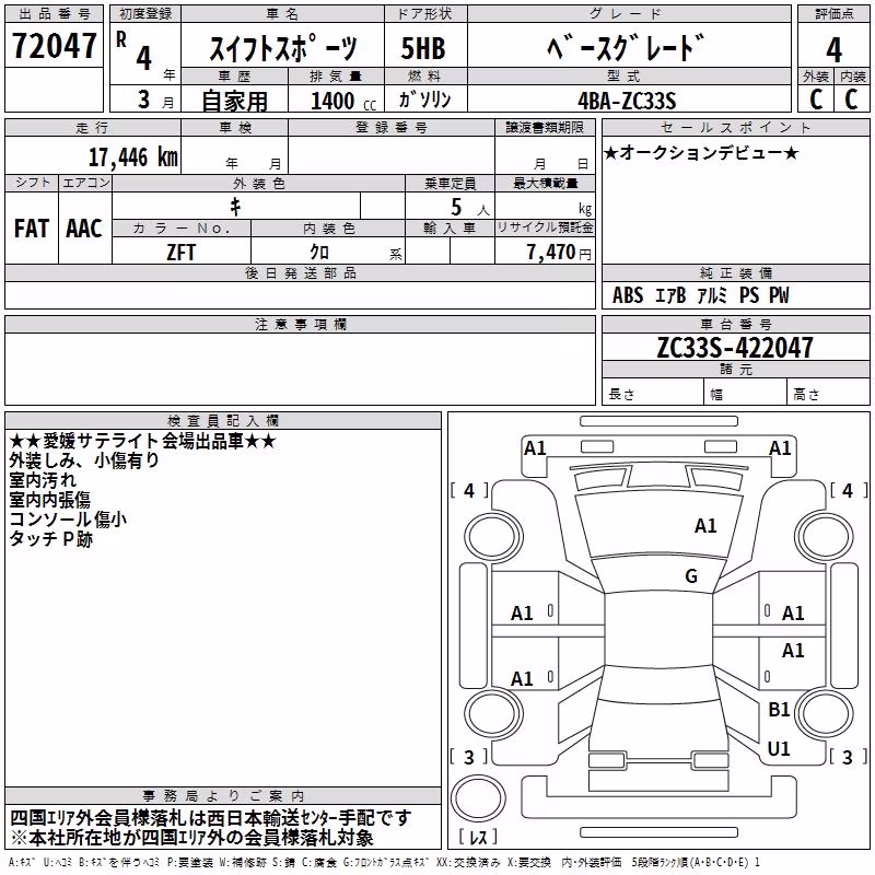 SUZUKI SWIFT