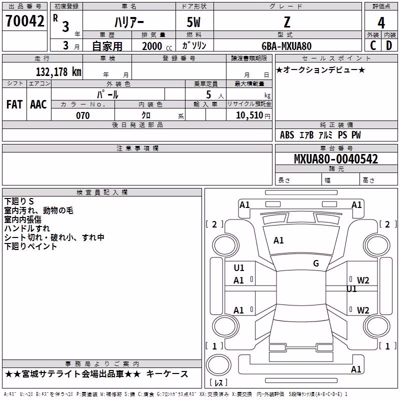TOYOTA HARRIER