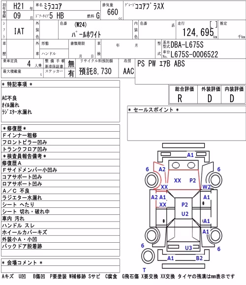 DAIHATSU MIRA COCOA
