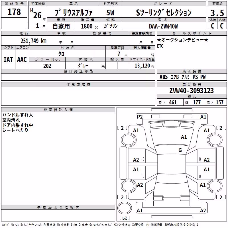 TOYOTA PRIUS ALPHA