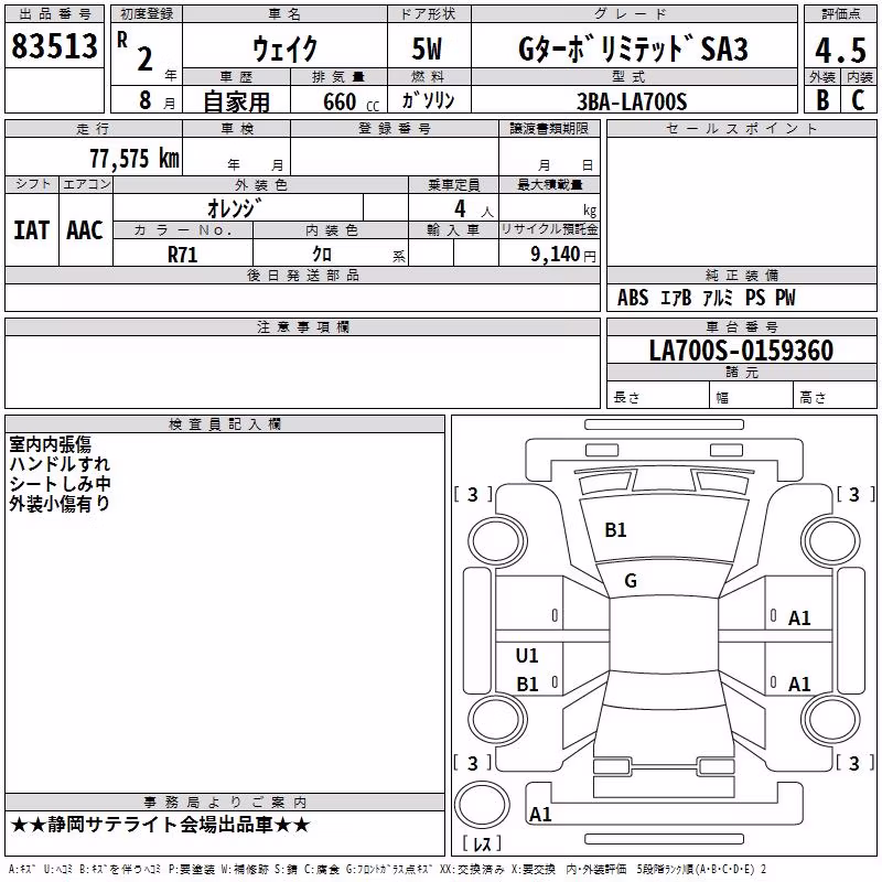 DAIHATSU WAKE