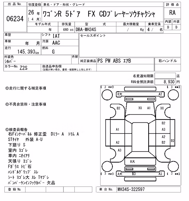 SUZUKI WAGON R