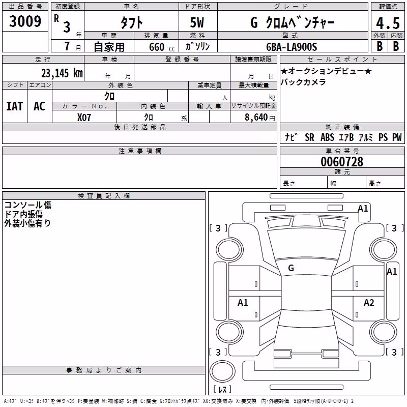 DAIHATSU TAFT