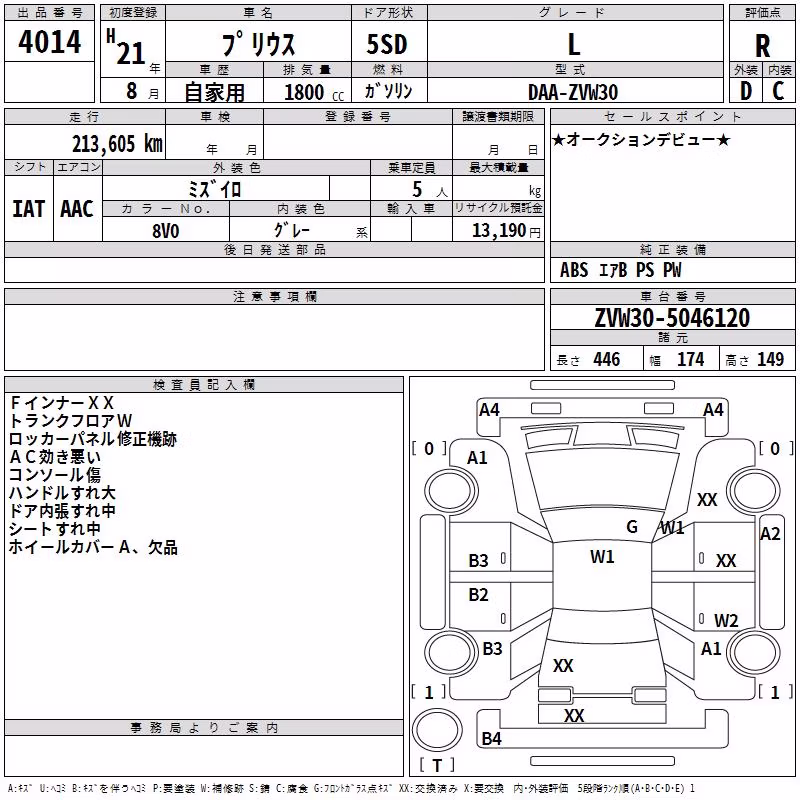 TOYOTA PRIUS