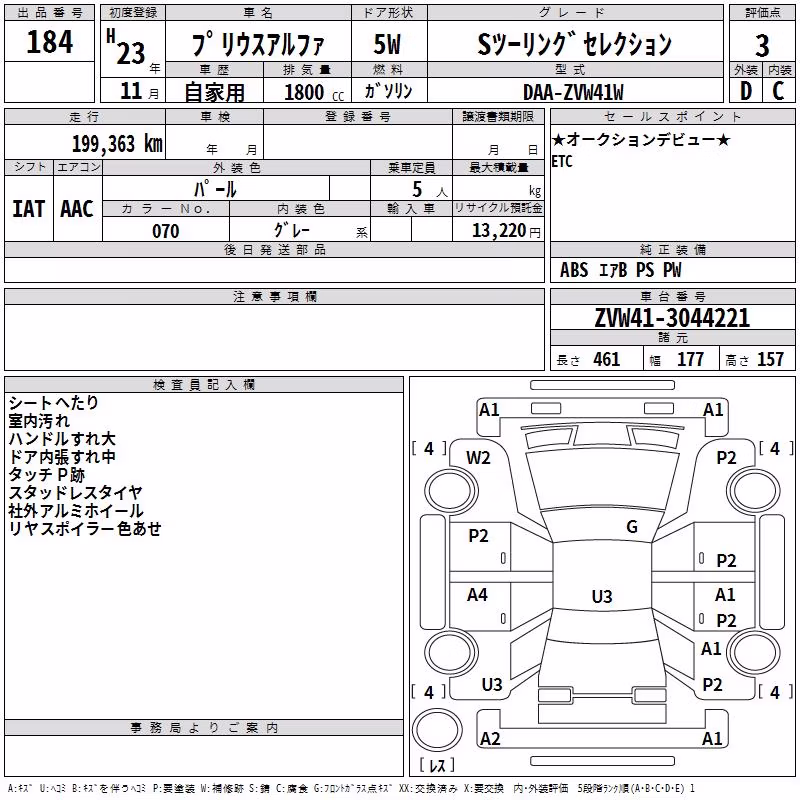 TOYOTA PRIUS ALPHA