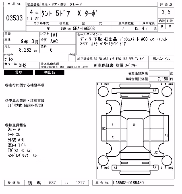 DAIHATSU TANTO