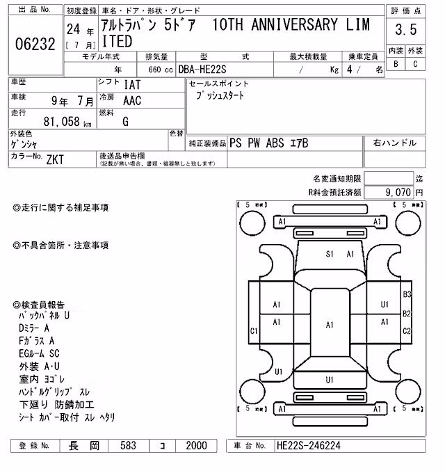 SUZUKI ALTO LAPIN