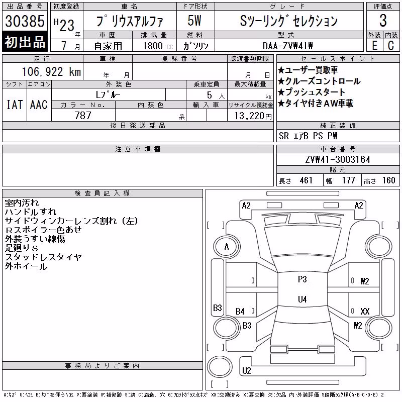 TOYOTA PRIUS ALPHA