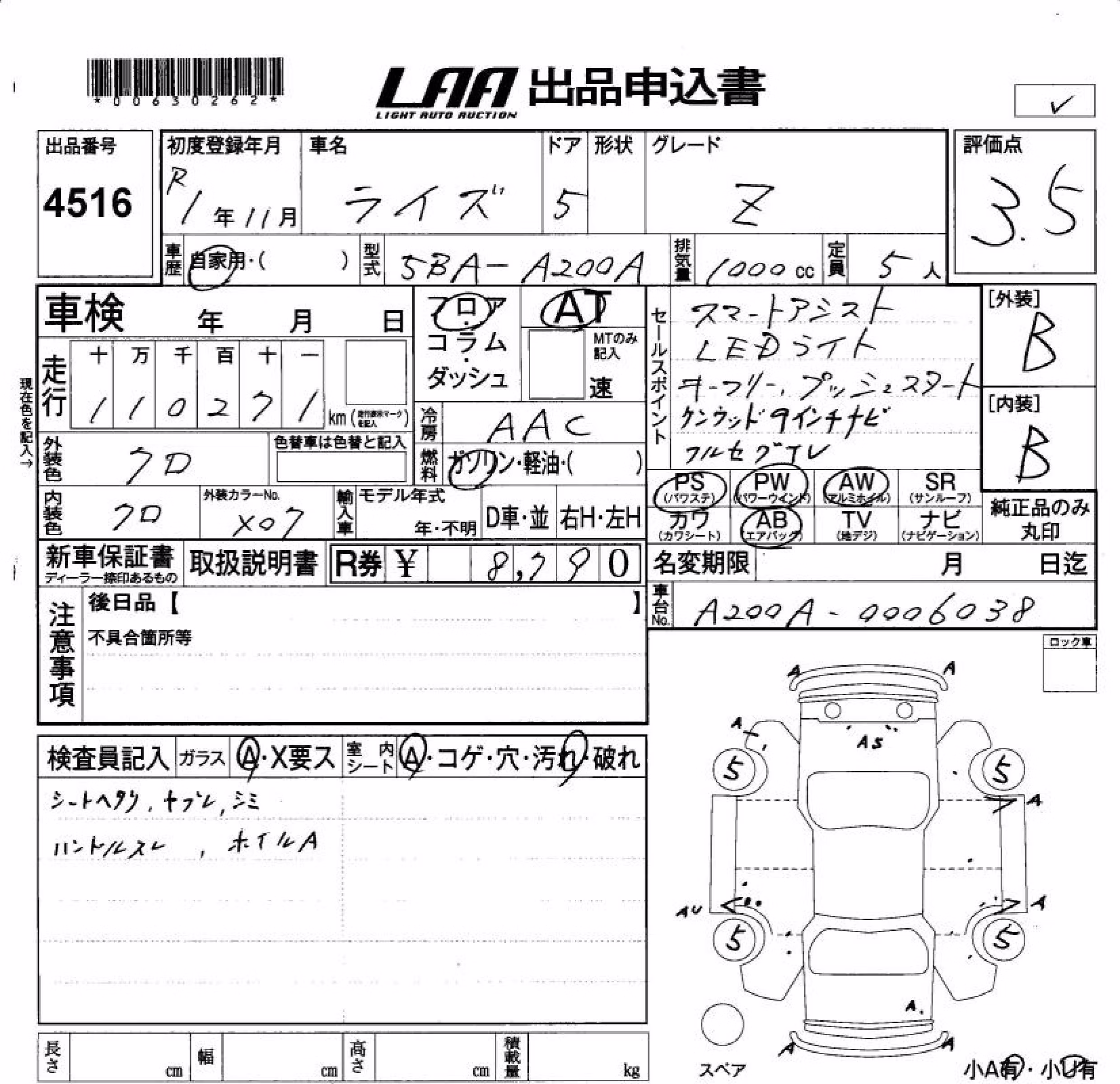 TOYOTA RAIZE