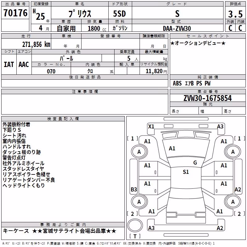 TOYOTA PRIUS
