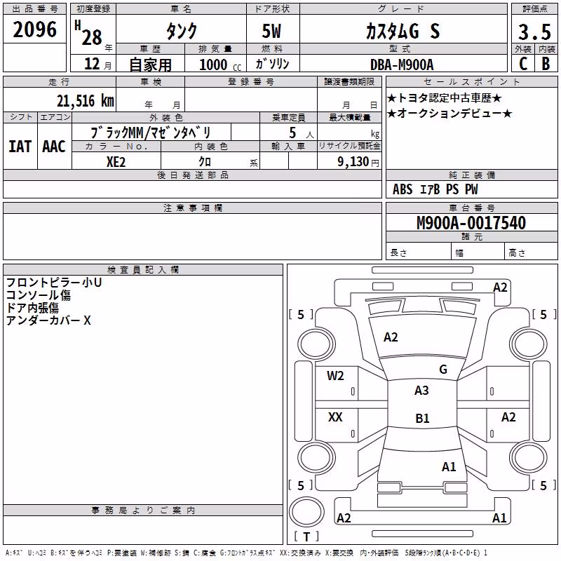 TOYOTA TANK