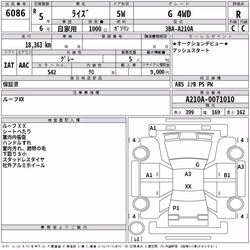 TOYOTA RAIZE