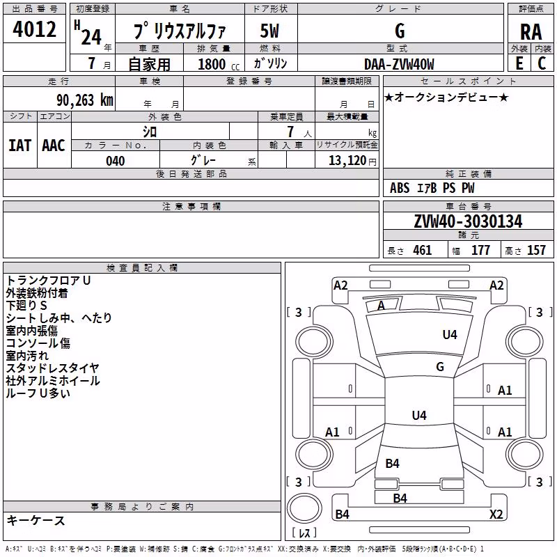 TOYOTA PRIUS ALPHA