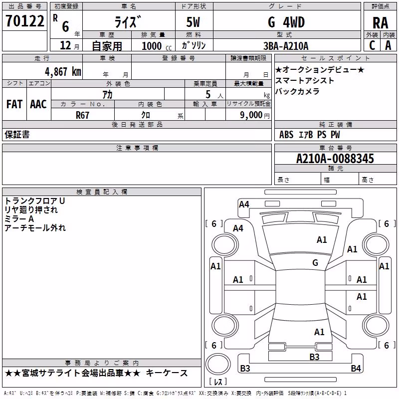 TOYOTA RAIZE