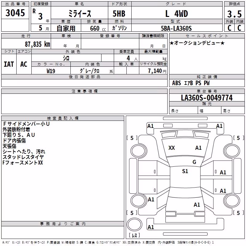 DAIHATSU MIRA E:S