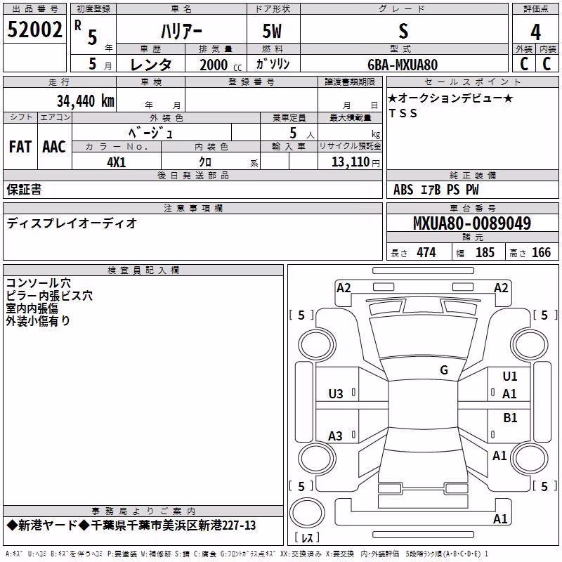 TOYOTA HARRIER