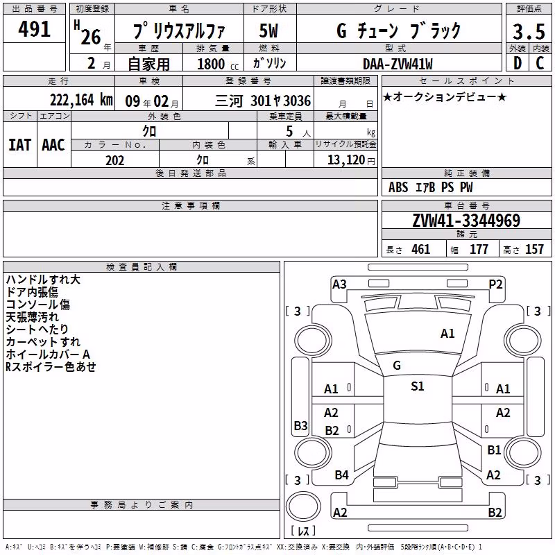 TOYOTA PRIUS ALPHA