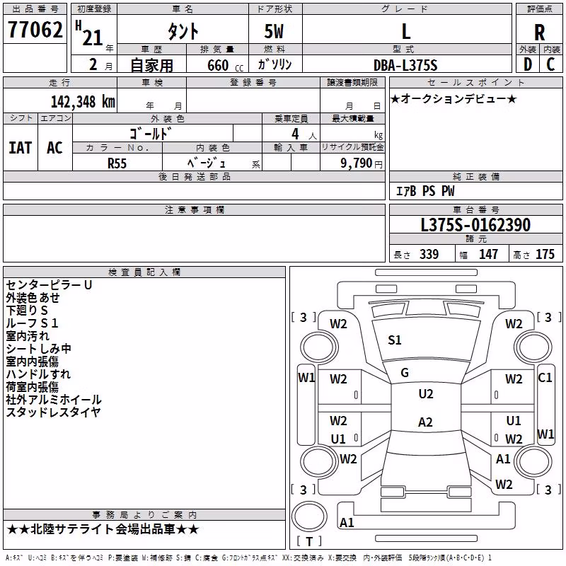 DAIHATSU TANTO