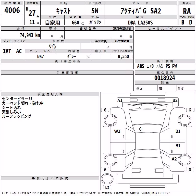DAIHATSU CAST