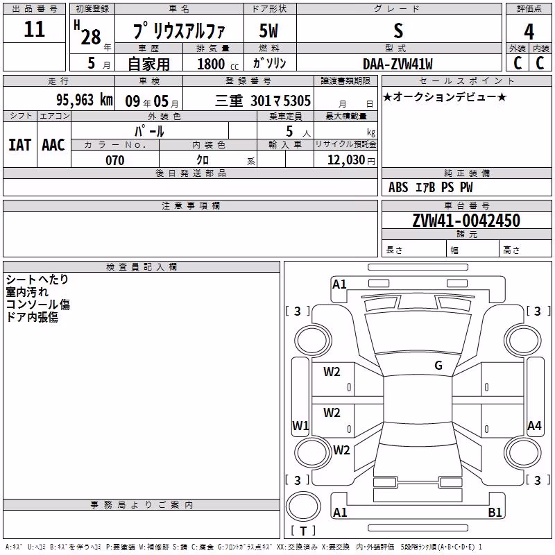 TOYOTA PRIUS ALPHA