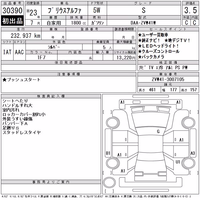 TOYOTA PRIUS ALPHA