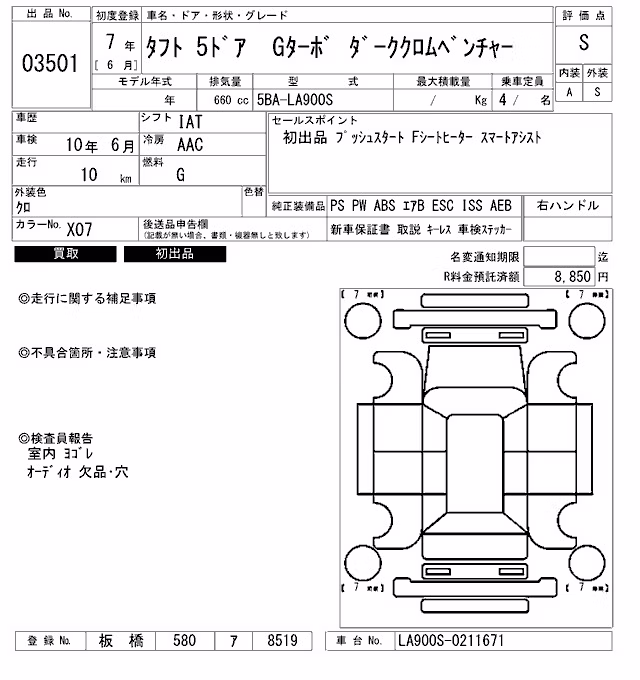 DAIHATSU TAFT