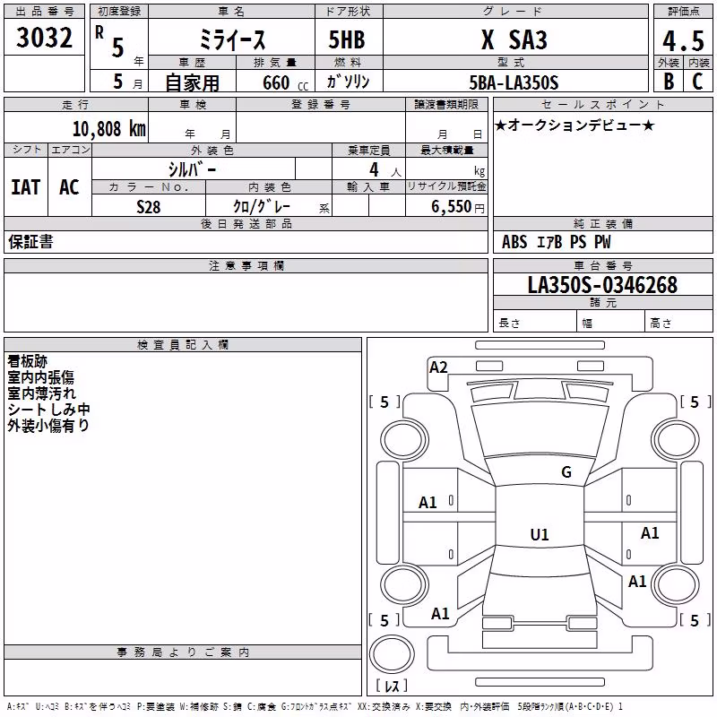 DAIHATSU MIRA E:S