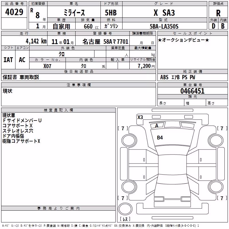 DAIHATSU MIRA E:S