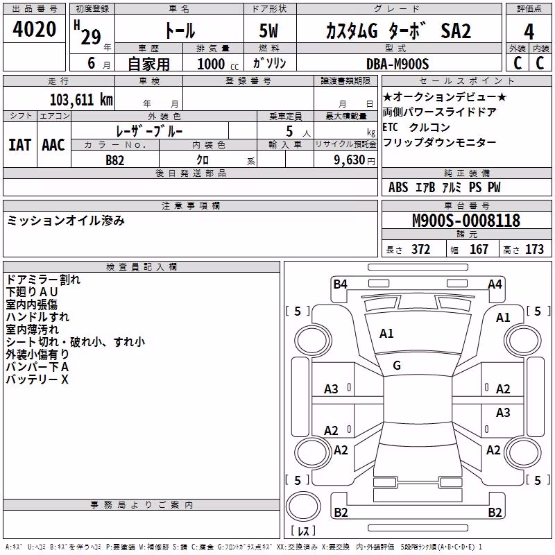 DAIHATSU THOR