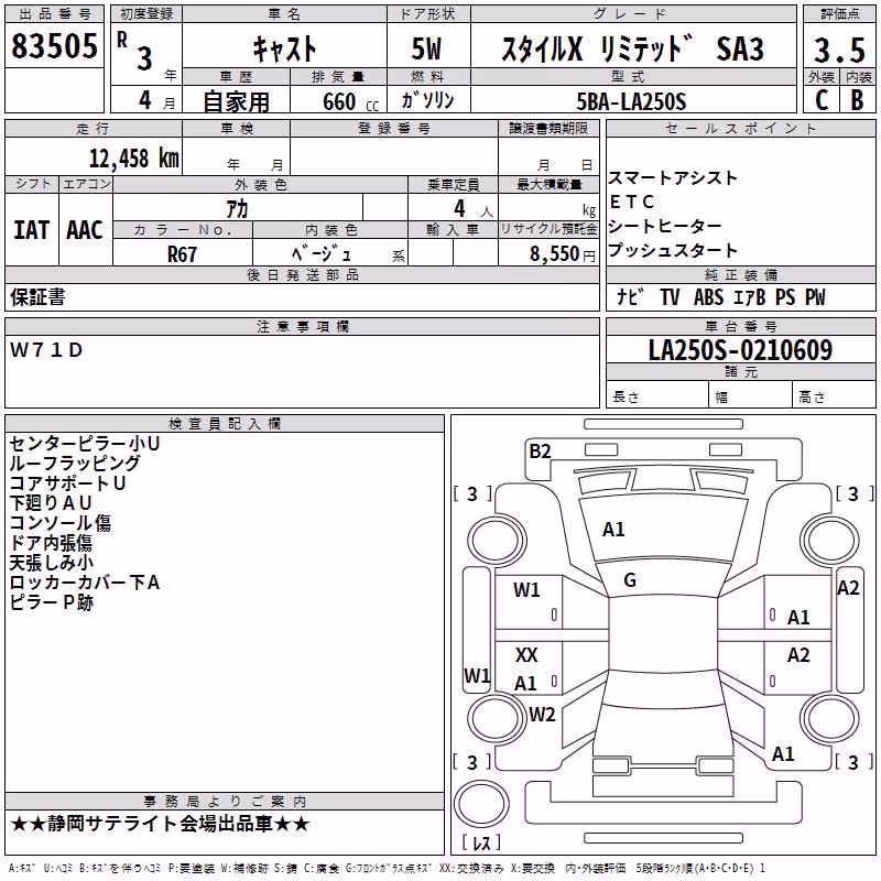 DAIHATSU CAST