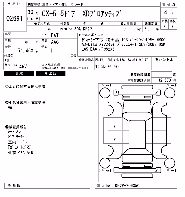 MAZDA CX-5