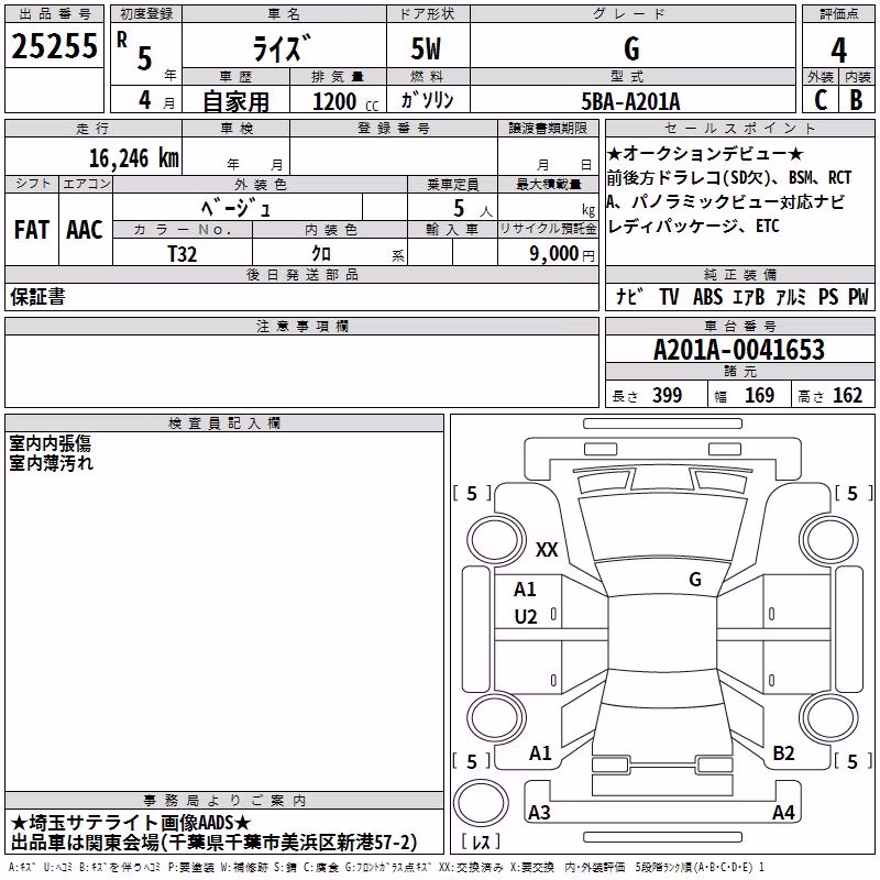 TOYOTA RAIZE