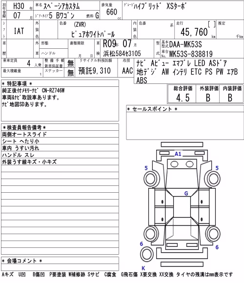 SUZUKI SPACIA