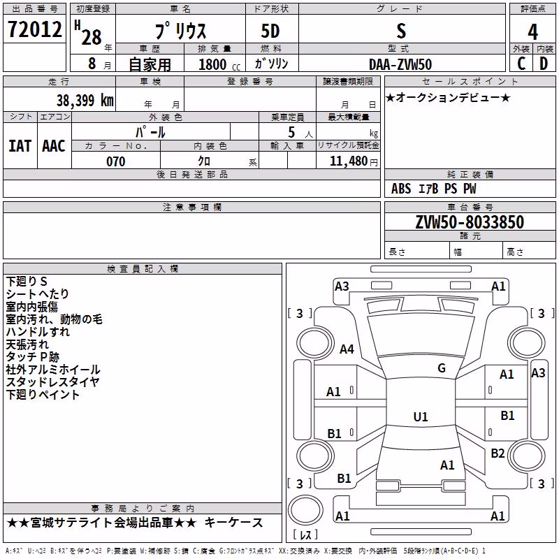TOYOTA PRIUS
